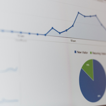 Google Analytics Pie Graph