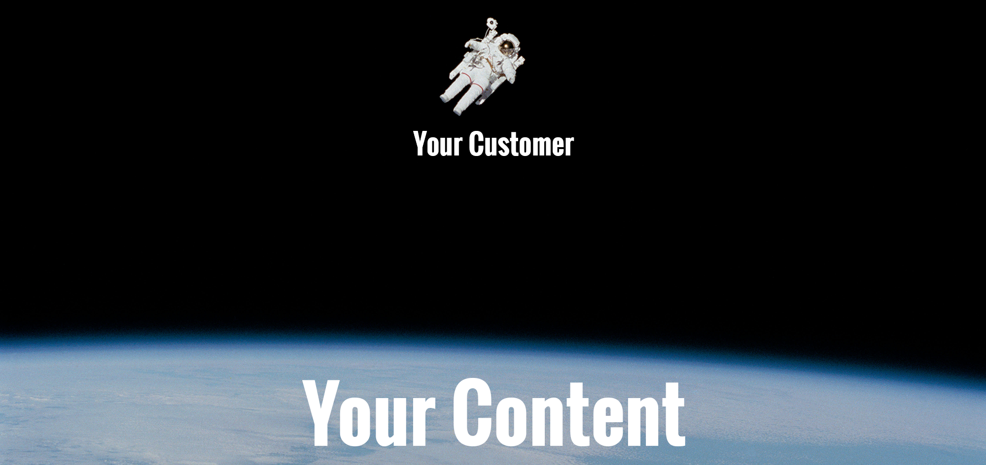 Your Customer Your Content - Absolute Technology Solutions